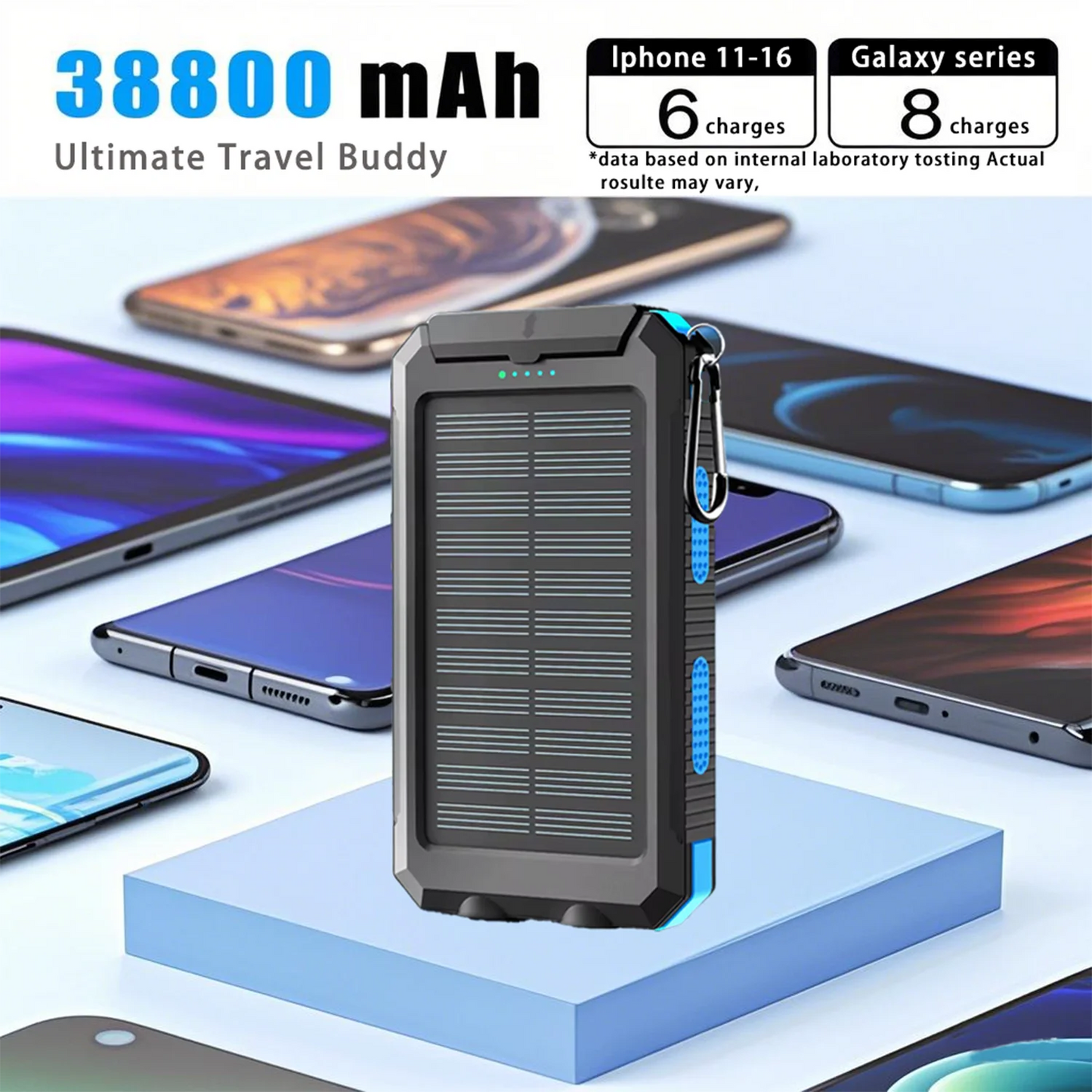 Waterproof Outdoor Solar Power Bank 38800mAh Dual USB for Camping and Travel