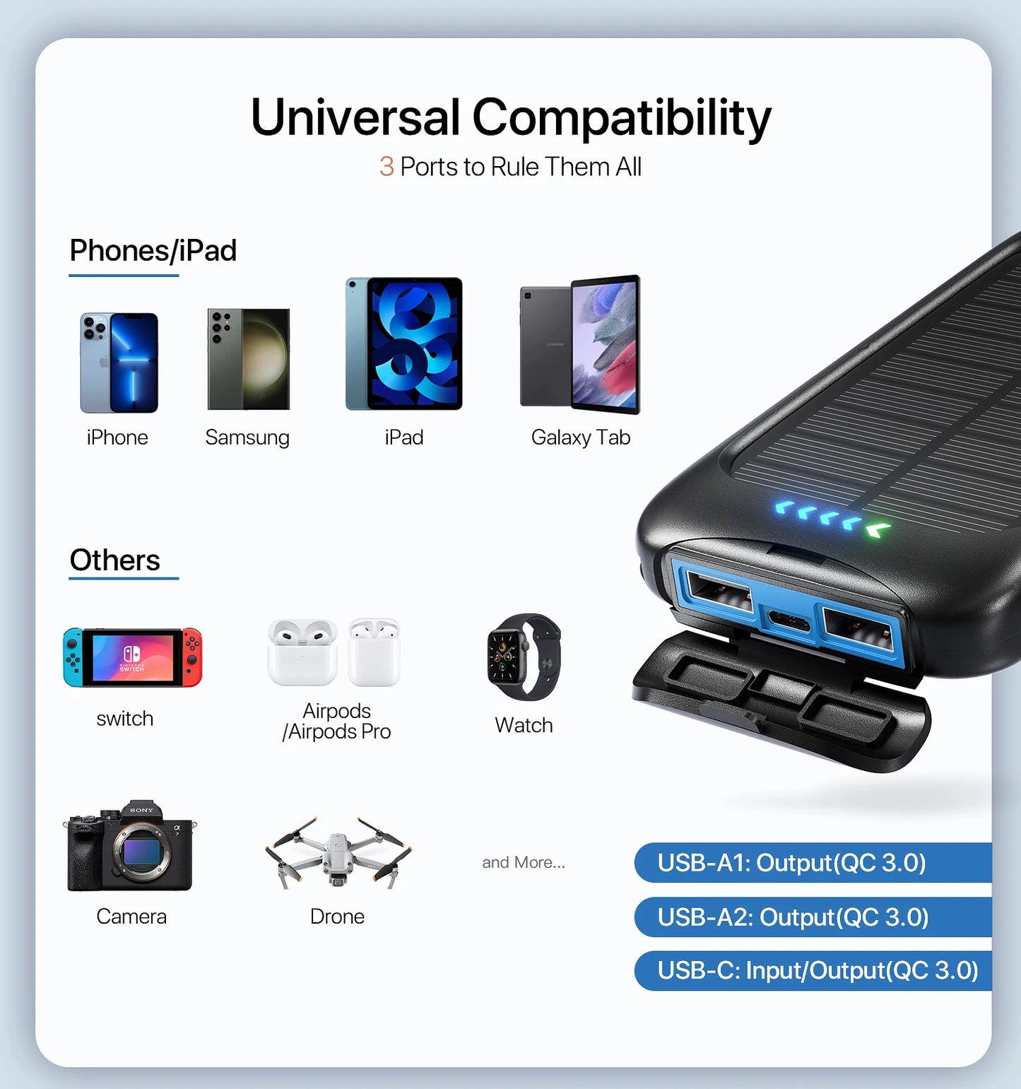 Solar Power Bank Portable Charger for Outdoor Adventures