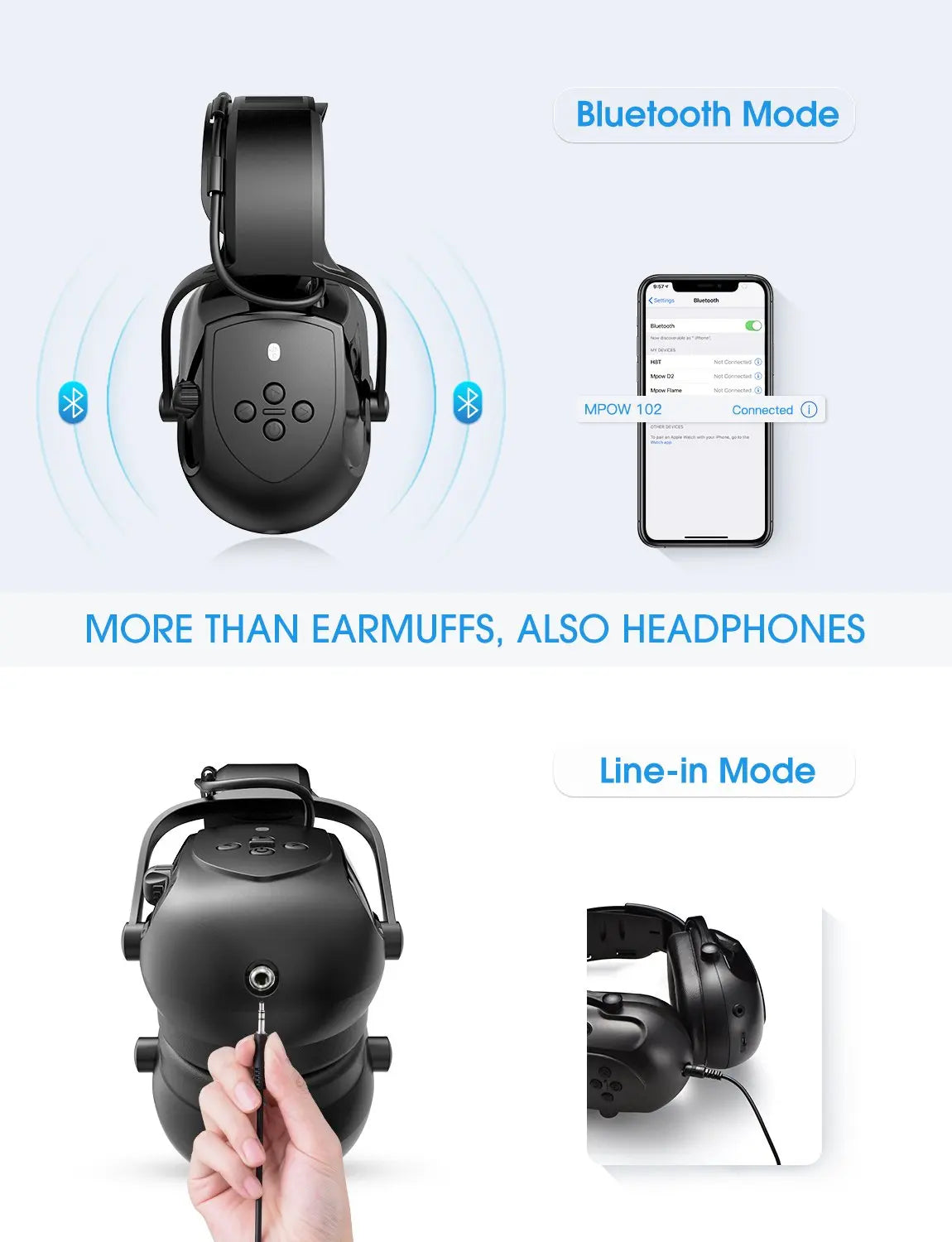 Mpow Bluetooth Noise Reduction Ear Muffs for Ultimate Hearing Protection