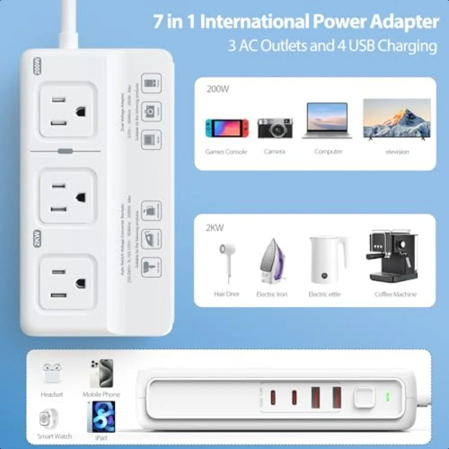 ANTPO Travel Voltage Converter with USB Charging Ports