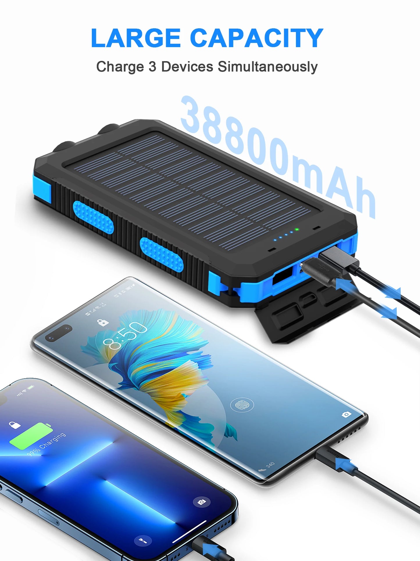 Waterproof Outdoor Solar Power Bank 38800mAh Dual USB for Camping and Travel