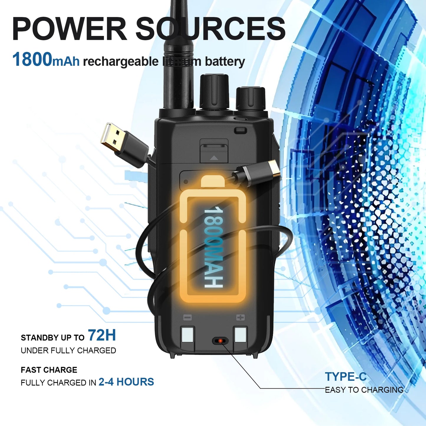 BAOFENG UV-22L Outdoor Two Way Radio Walkie Talkies Set