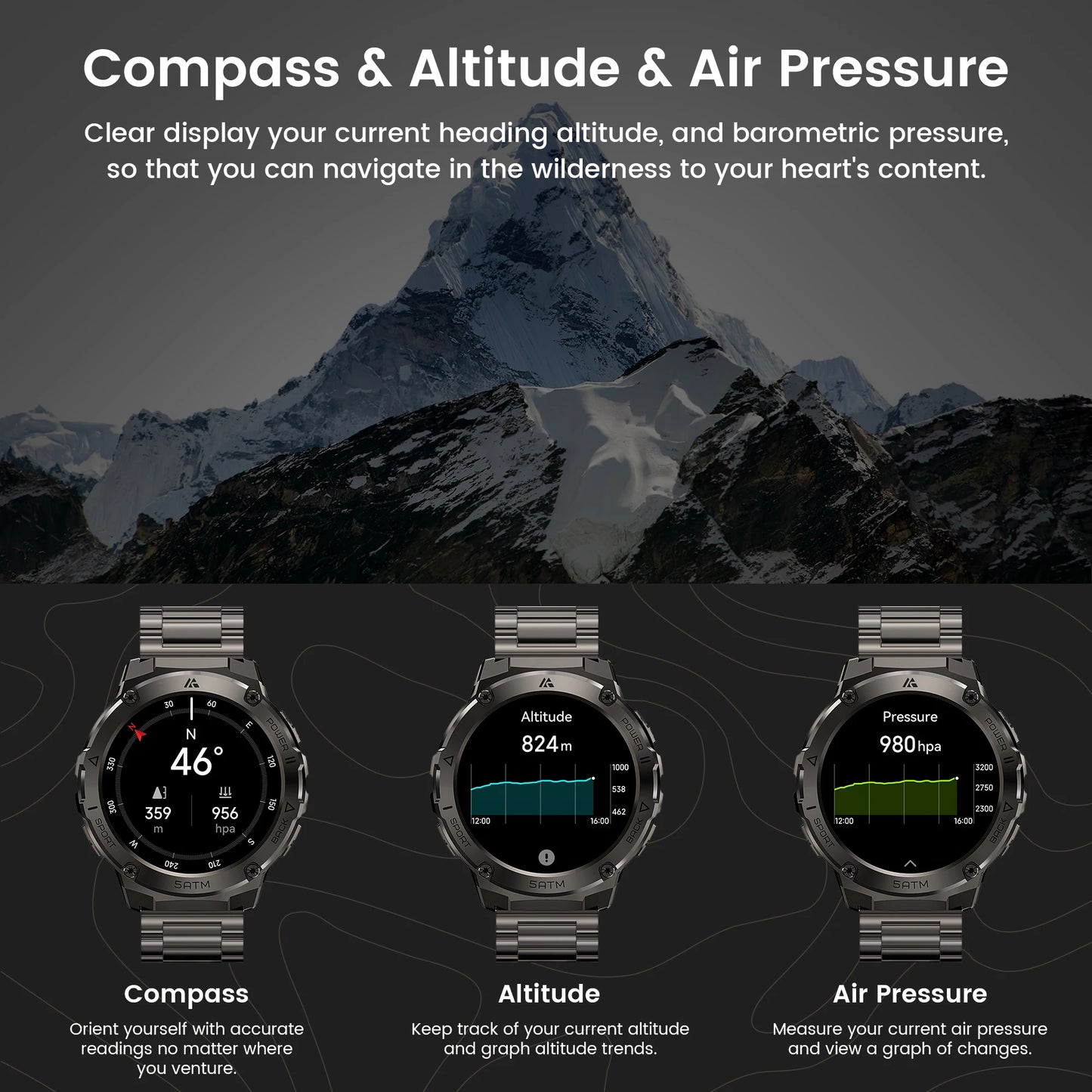 HIDAMEL T3E GPS Smart Watch For Men 5ATM Waterproof AMOLED