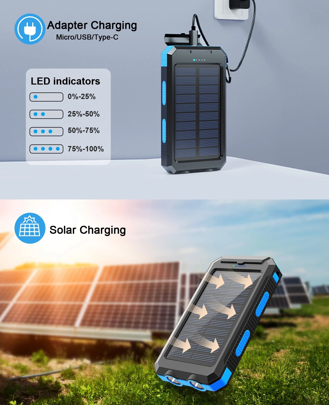Waterproof Outdoor Solar Power Bank 38800mAh Dual USB for Camping and Travel