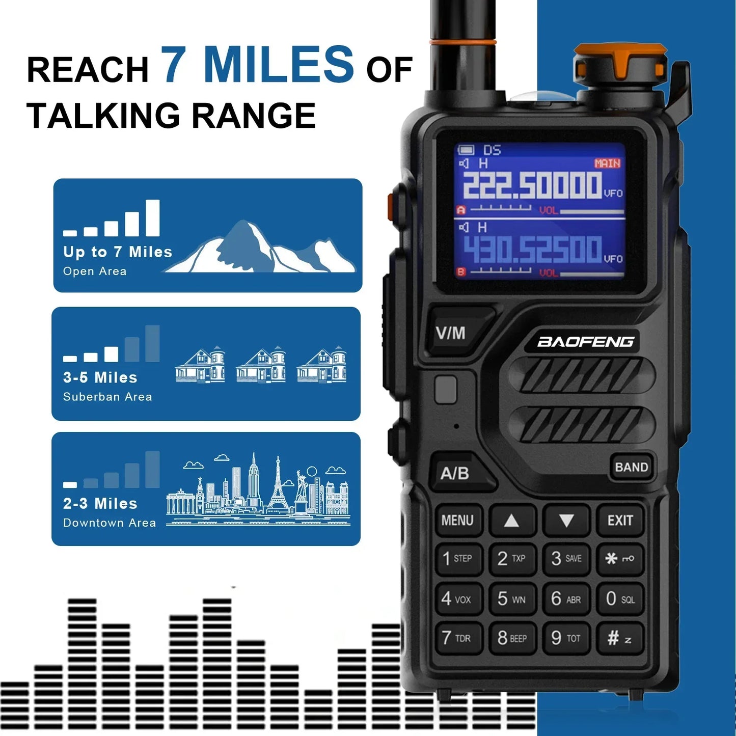 Baofeng K5 Plus Two-Way Multi-Band 10 Watt Radio Set of 2