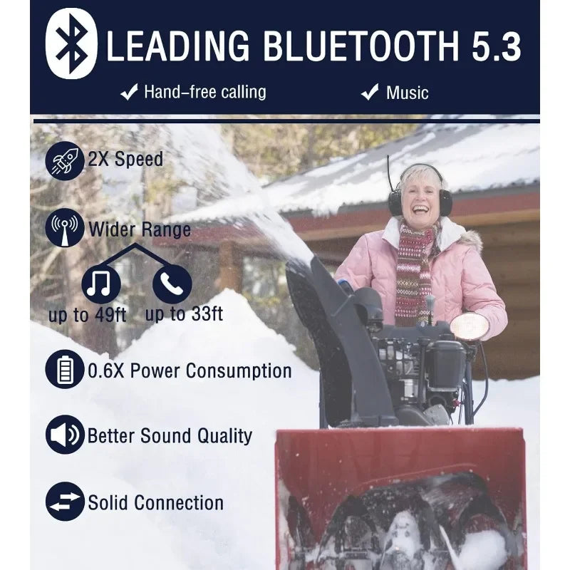 Upgraded Bluetooth Hearing Protection Headphones with FM Radio Earmuffs