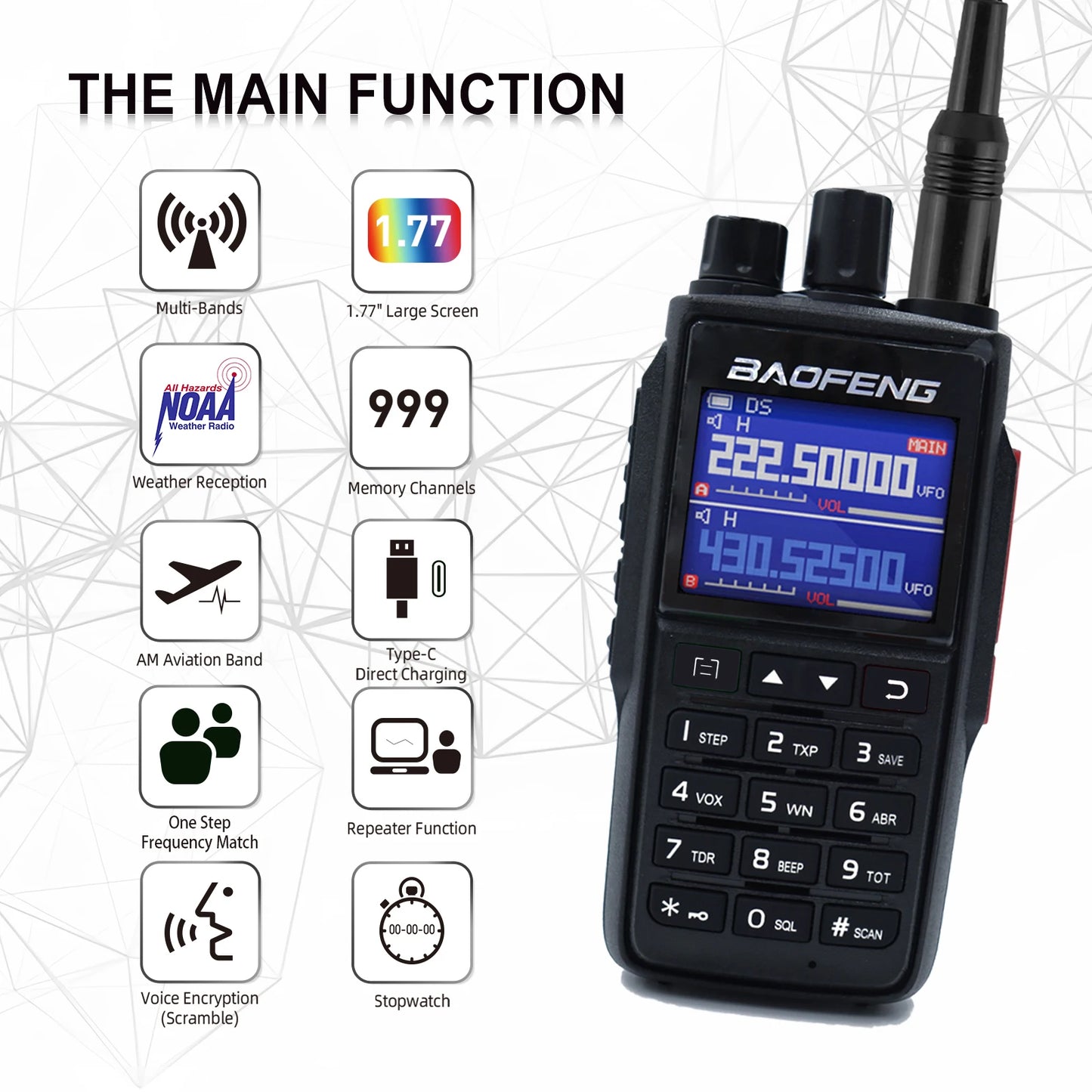 Baofeng UV-22 Long-Distance Two-Way Radio with USB Type-C