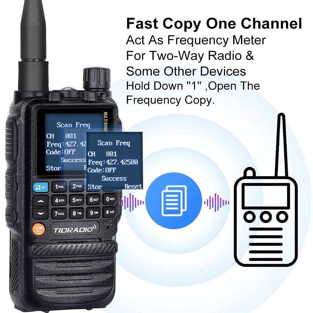 TIDRADIO H3 Walkie Talkie Phone APP Wireless Programming HAM Air Band Long Range Radio USB Type-C Cable Programming and Charge