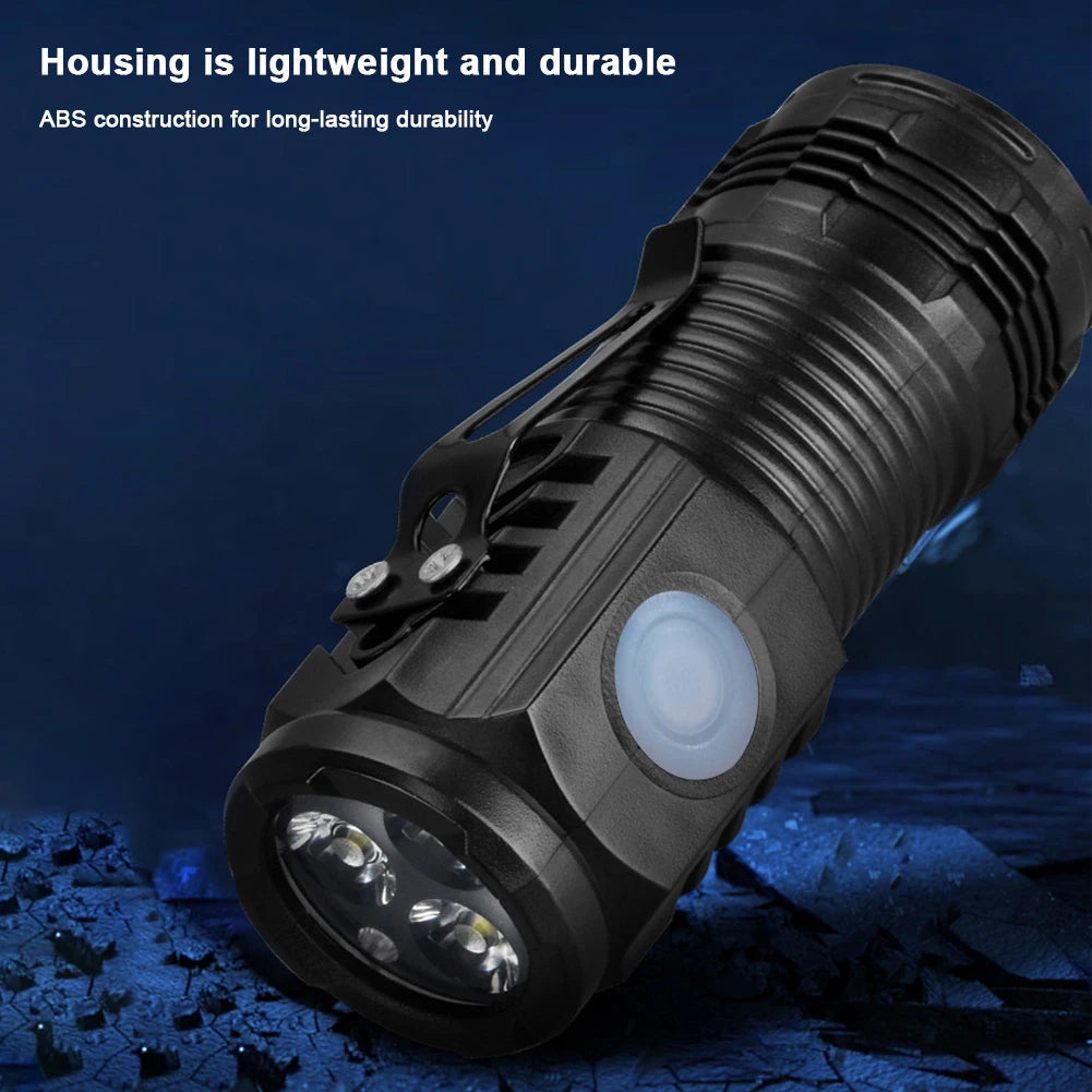 Hat Clip Light USB C Rechargeable Hands-Free Flashlight
