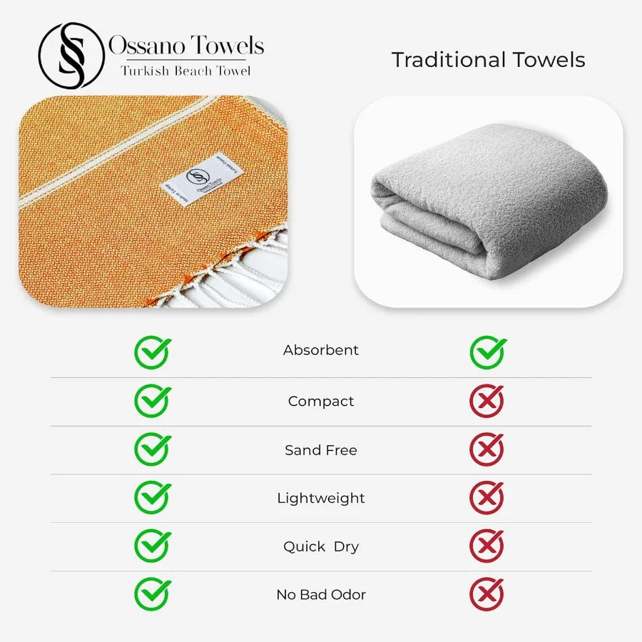 Beach Towel Quick Dry Sand Free Turkish Cotton Towel