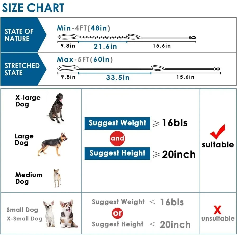 Dog Leashes –Double Handle Leash, Comfortable Padded Heavy Duty Bungee No Pull Reflective Lead