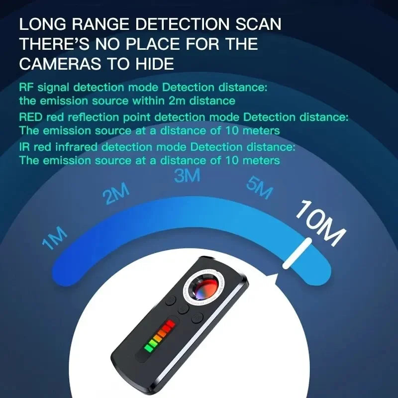 Hidden Camera Detector and Anti Spy Device for Privacy Protection