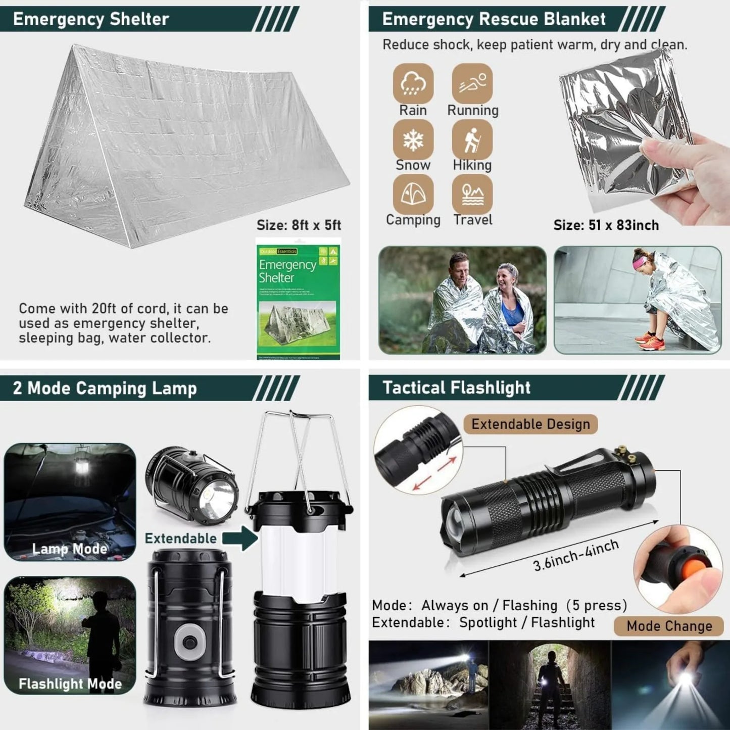 Ultimate 262 Piece Survival Kit for Emergency Preparedness
