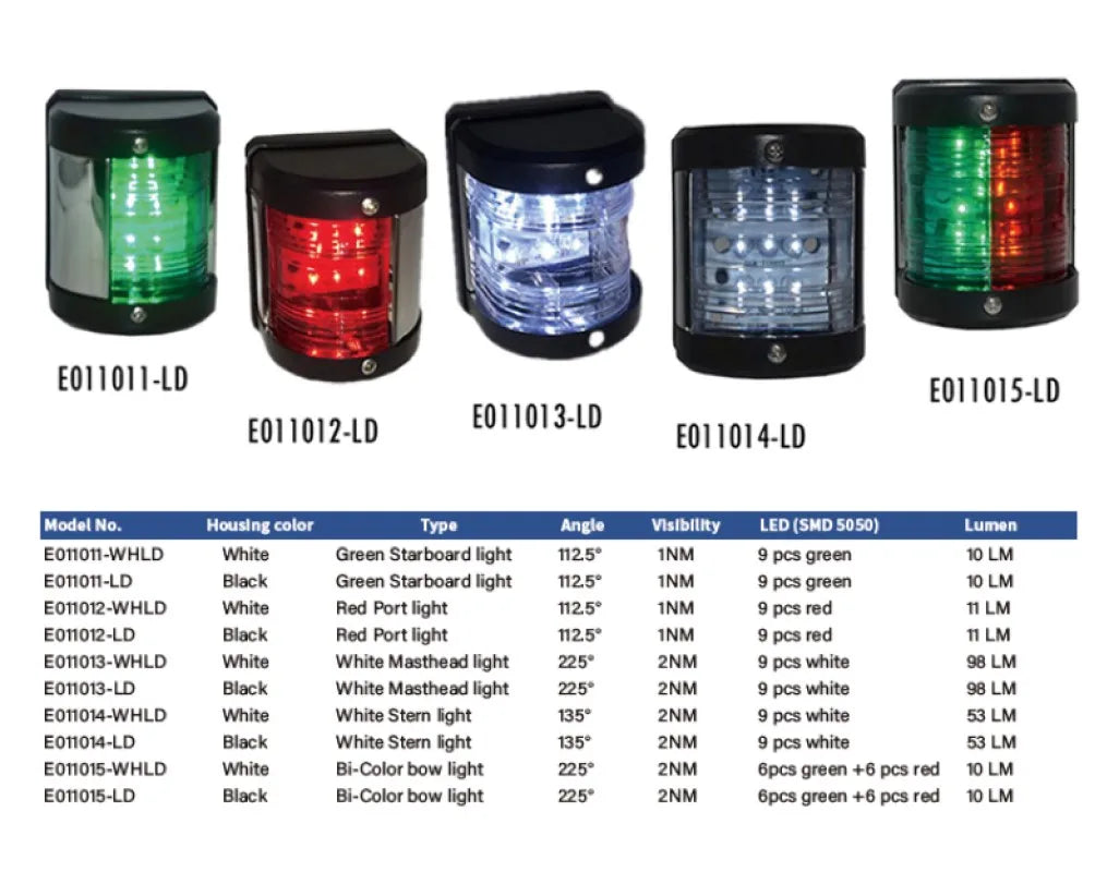 LED Marine Bi-Color Navigation Light for Safe Sailing, 12V