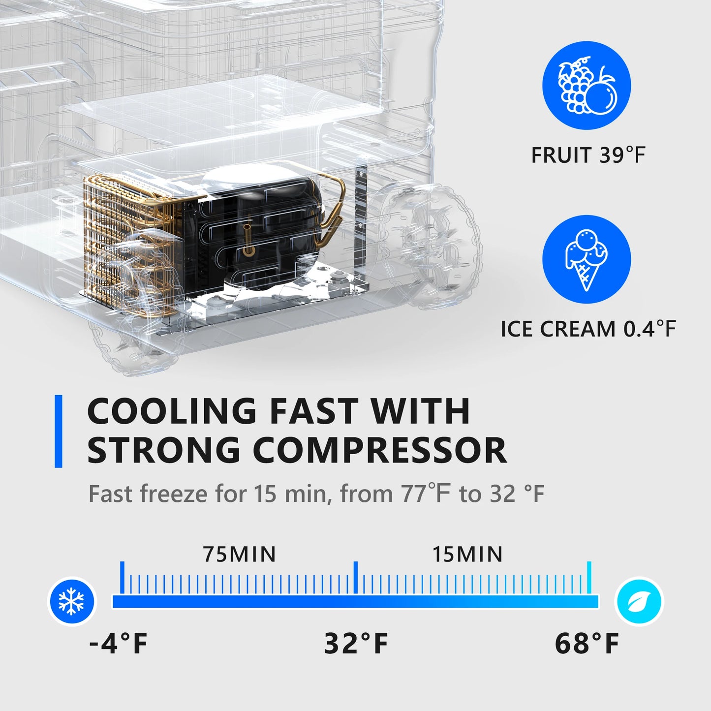 Simzlife 35L Car Portable Freezer and Refrigerator Cooler 12V 24V DC with Wheels and Baskets for Travel Truck Boat Camping