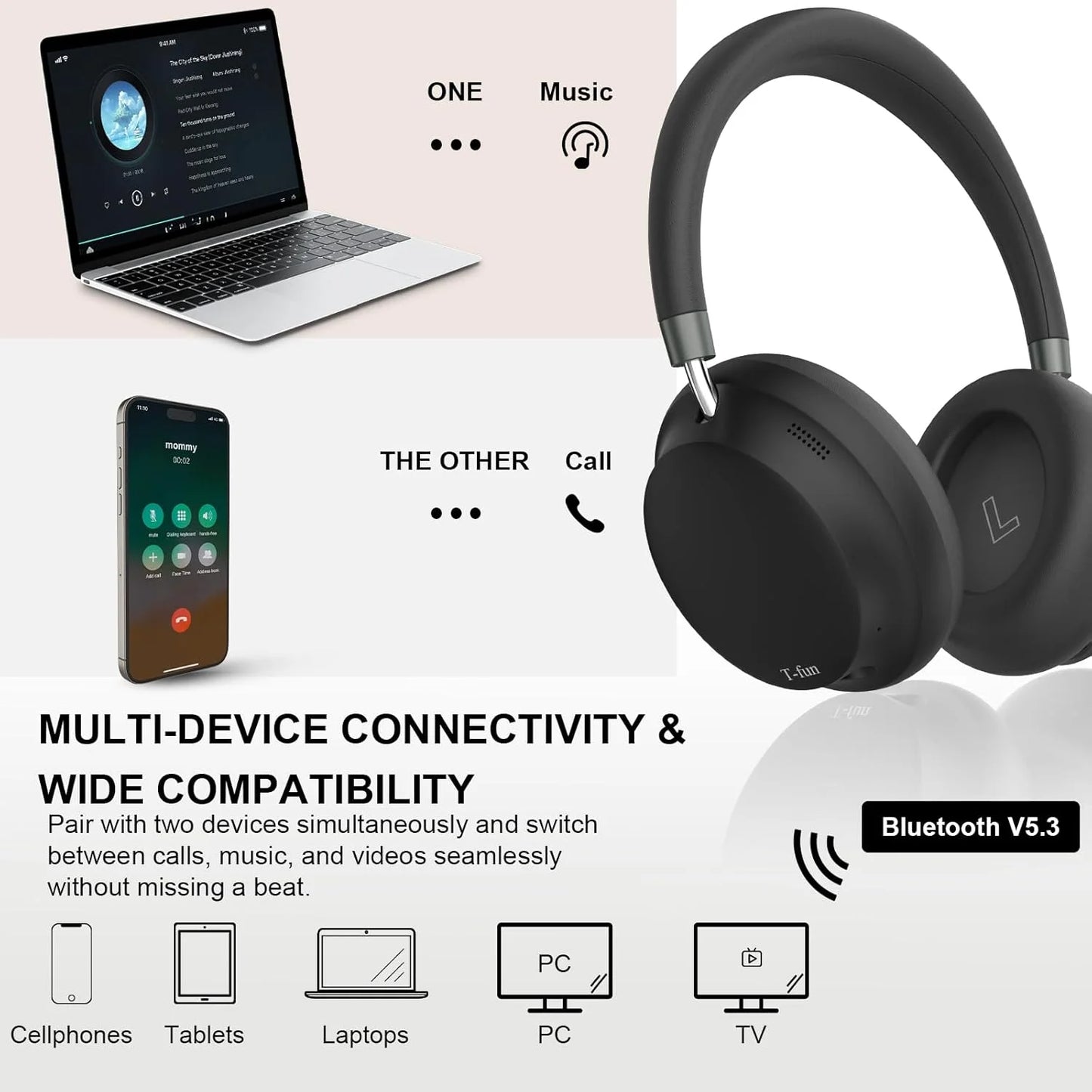 T-fun NC45 Bluetooth Noise Cancelling Headphones With Mic