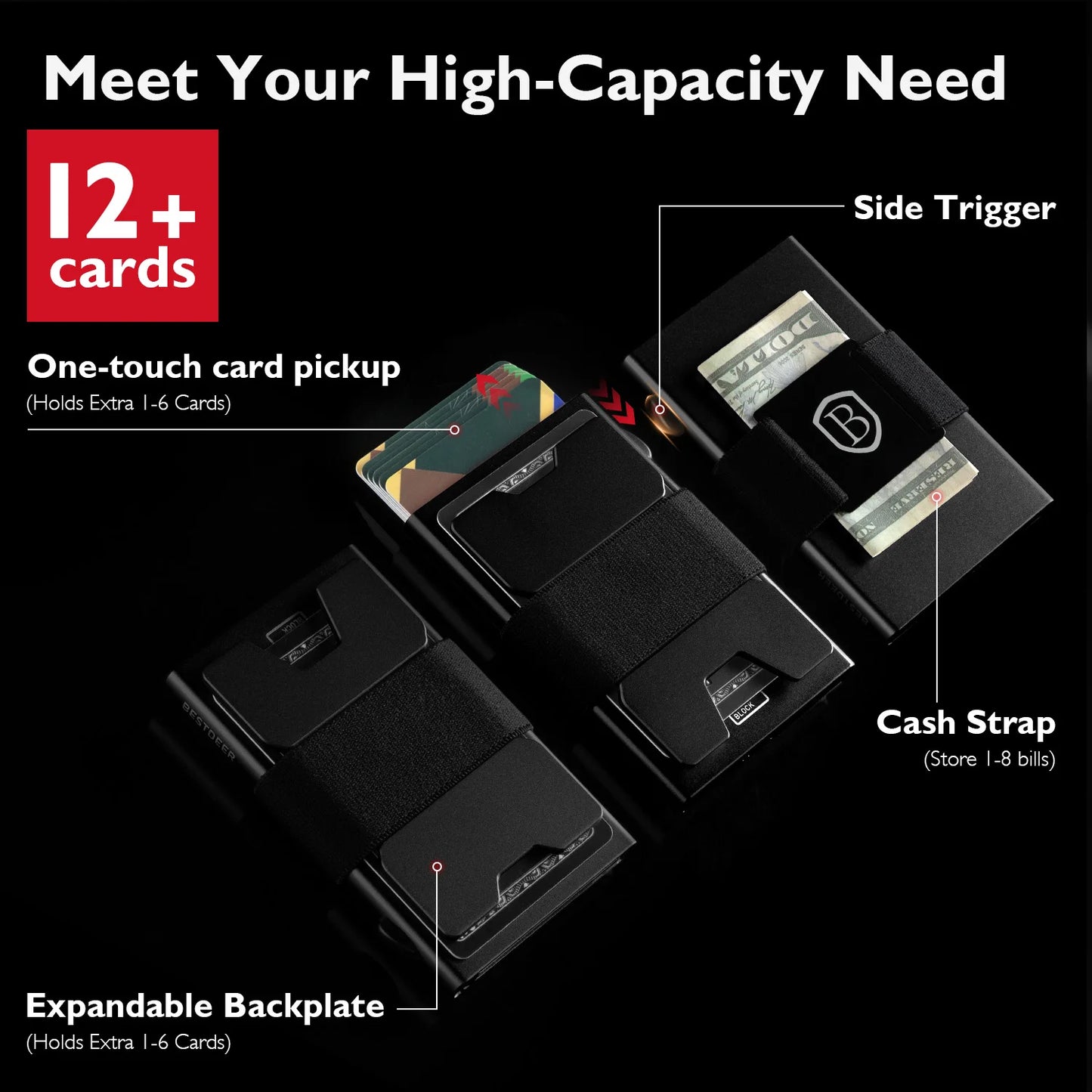Slim Pop Wallet RFID-blocker Card Holder by IWANTIT