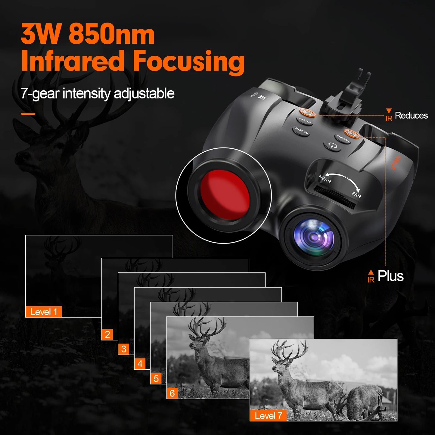 GTMEDIA N4 Night Vision Goggles with Infrared LED Technology