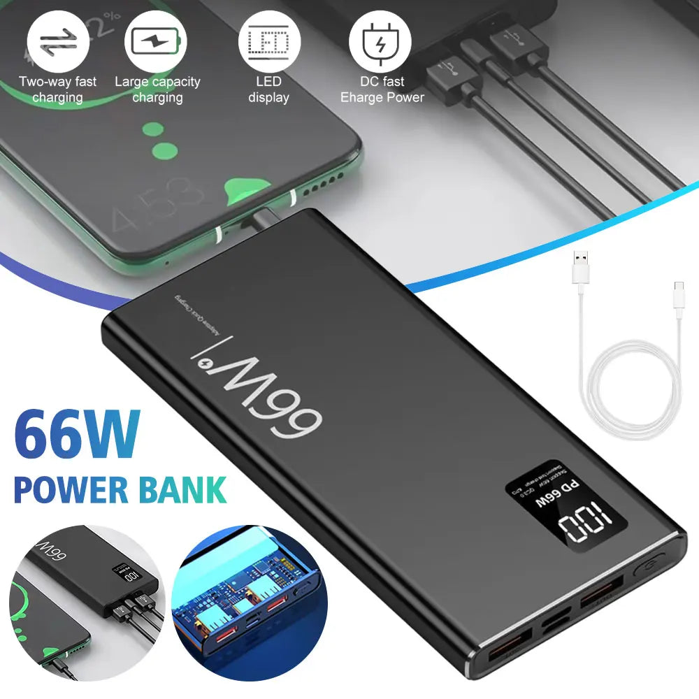 66W 20000mAh Fast Charger Power Bank USB Two Way Charge