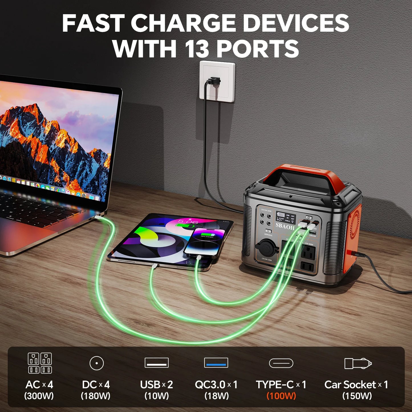 Portable Power Station for Camping and Emergency Backup Use