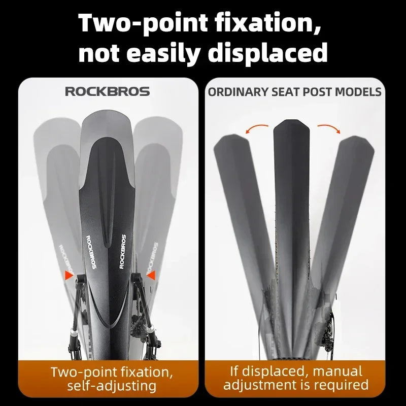 RockBros Mountain Bike Mudguard Quick Release Fender