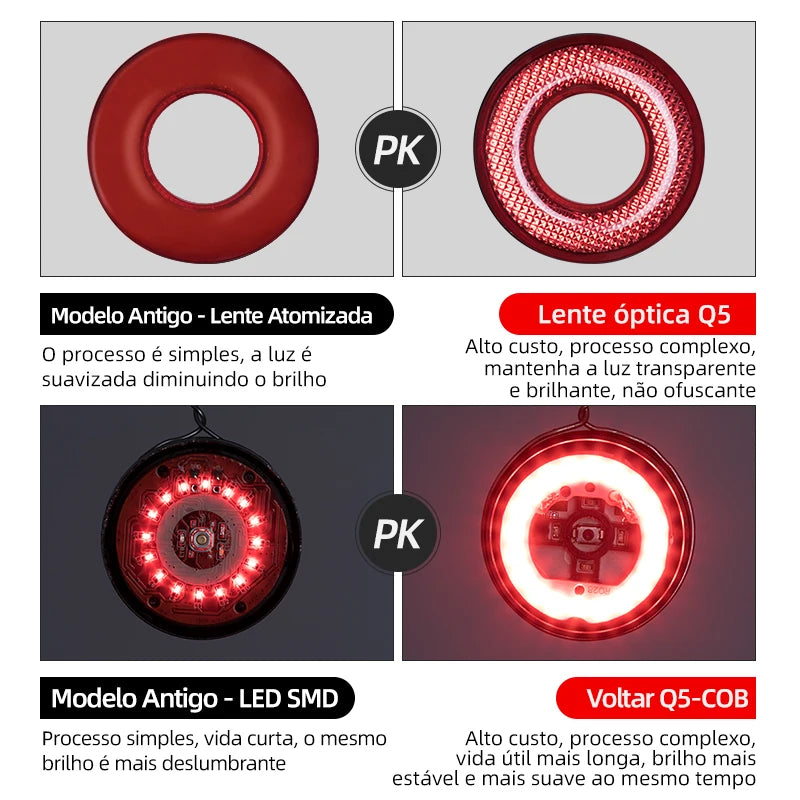 ROCKBROS Smart Bicycle Rear Light Auto Brake Sensing Waterproof Type-C Bike Taillight