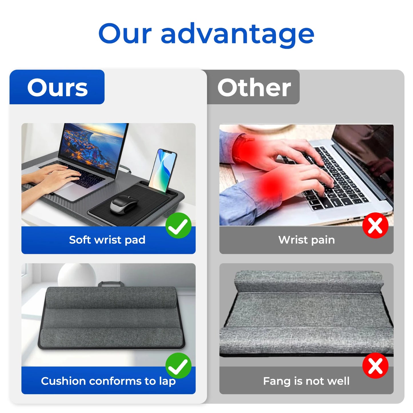 Home Office Pro Lap Desk with Mouse Pad and Phone Holder 21.1x12inch Portable Lightweight