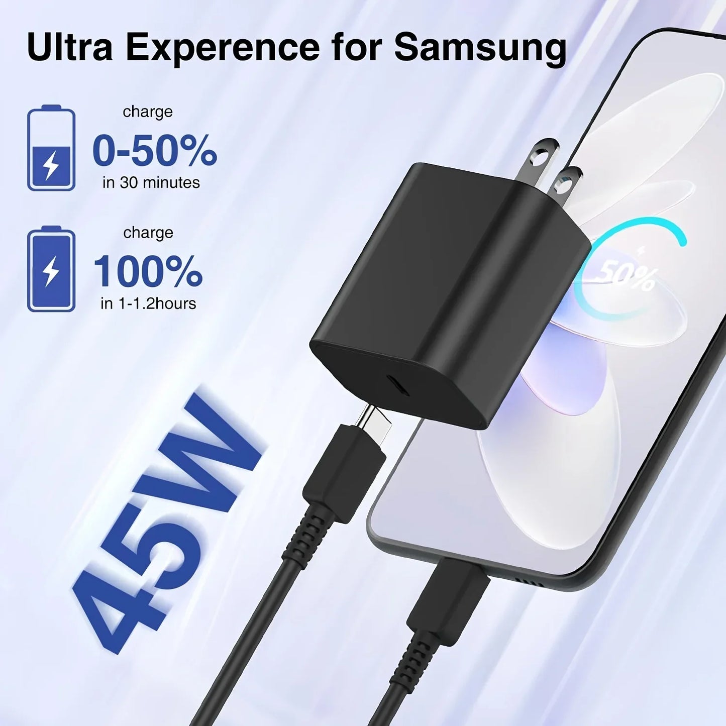 Charger Block 2Pack 45W For Samsung Super Fast & 6.6FT USBC Cable