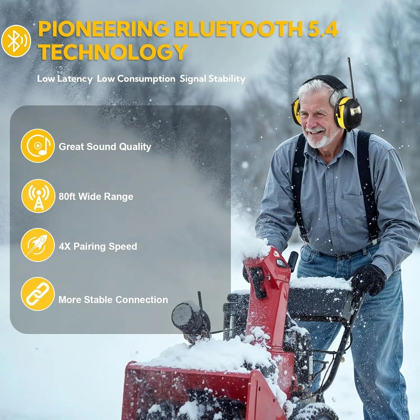 Bluetooth Hearing Protection Earmuffs with AM FM Radio Headphones