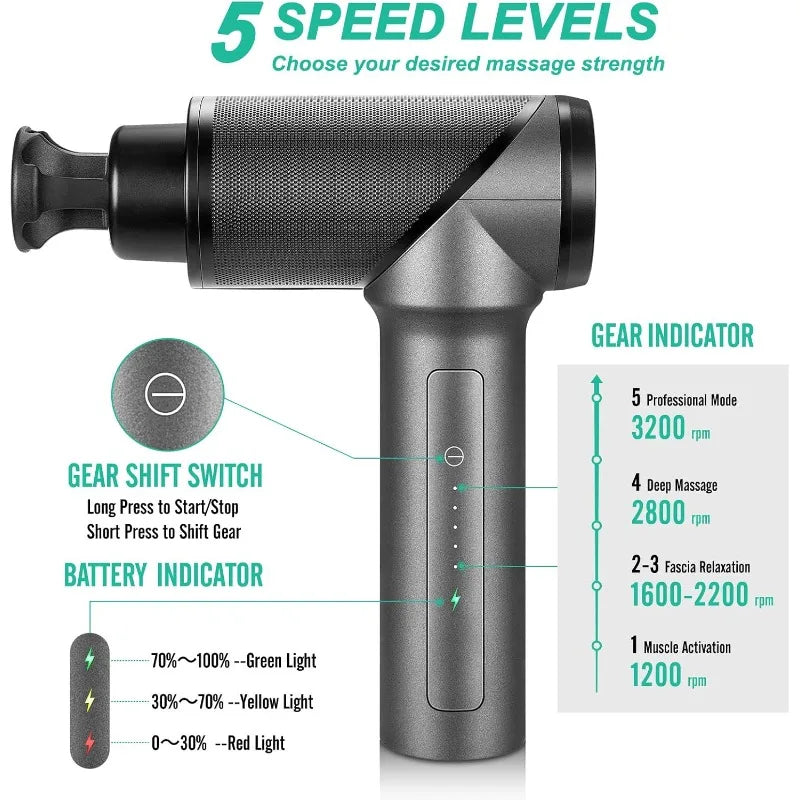 Medcursor Massage Gun, High Intensity Brushless Motor Massager