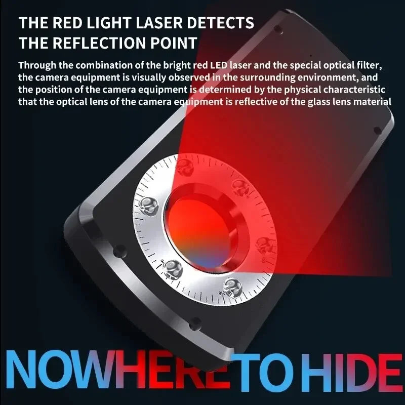Hidden Camera Detector and Anti Spy Device for Privacy Protection
