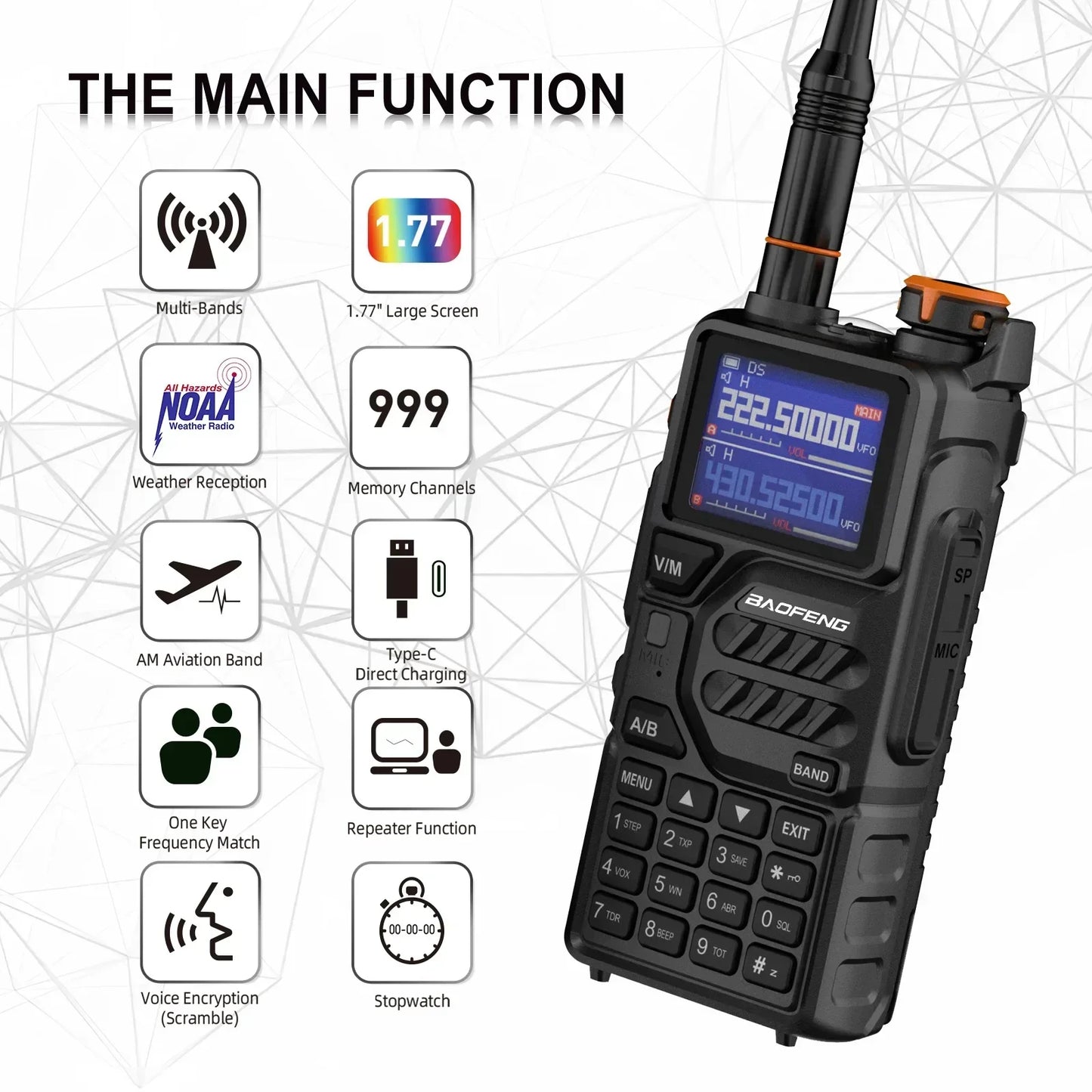 Baofeng K5 Plus Two-Way Multi-Band 10 Watt Radio Set of 2