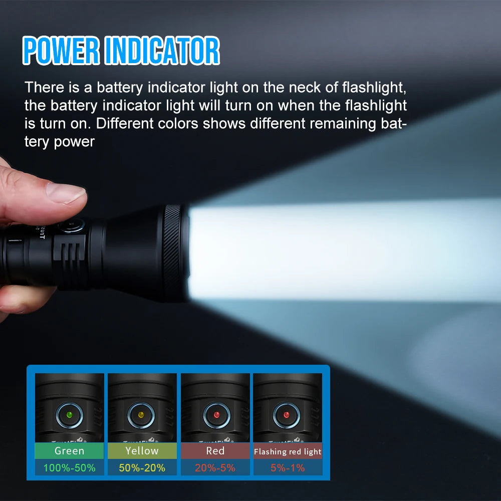 Trustfire T40R Tactical Led Flashlight 1800 Lumen Rechargeable