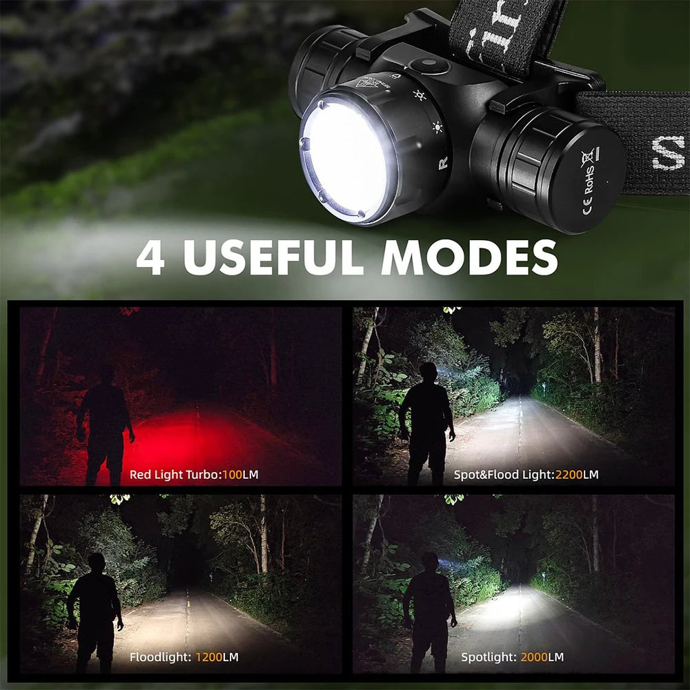 Sofirn HS21 2000lm EDC Headlamp with Infrared Switch