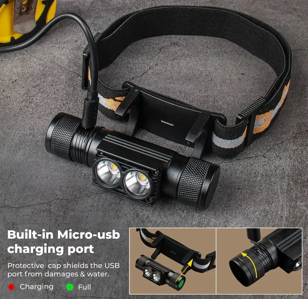 USB Rechargeable 1000LM LED Headlamp for Camping and Fishing