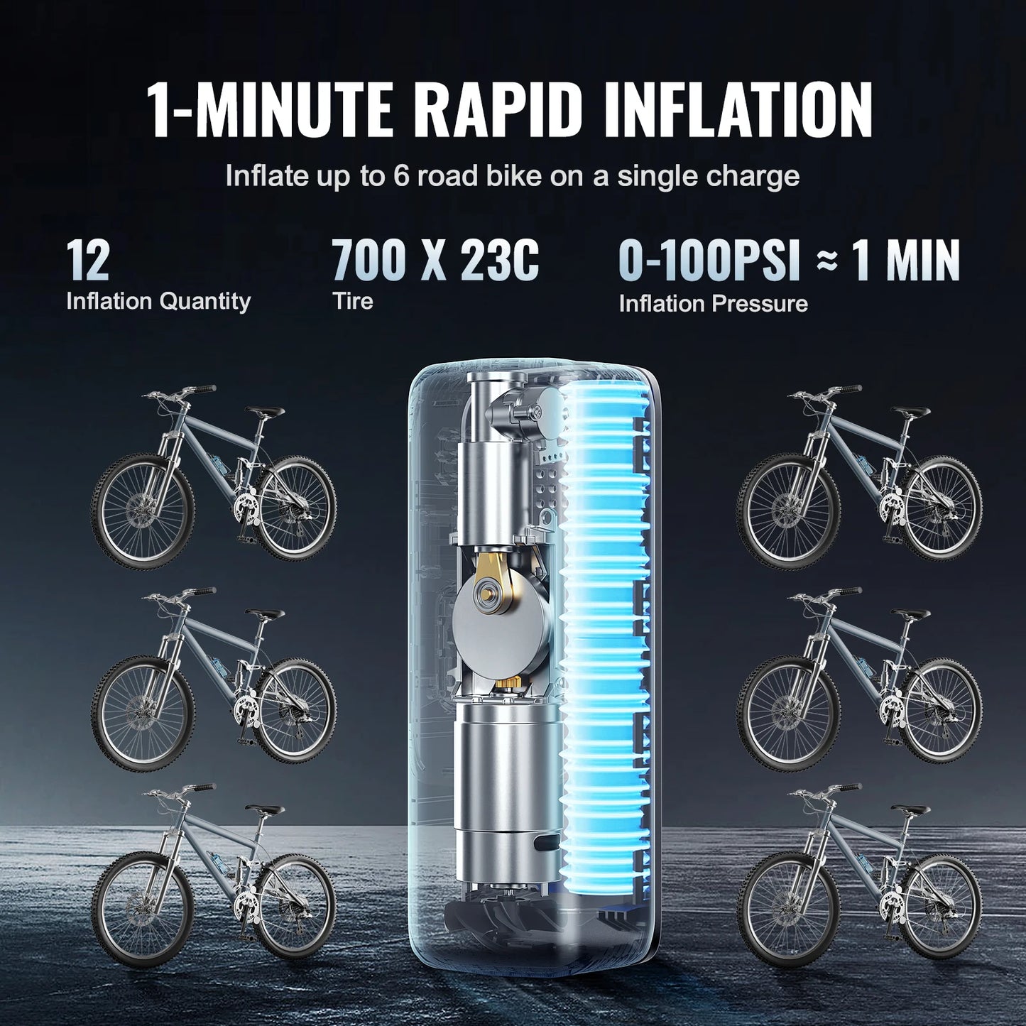 VEVOR Tire Inflator Portable Air Compressor 150 PSI Rechargeable Electric Pump for Car Motorcycle Bike