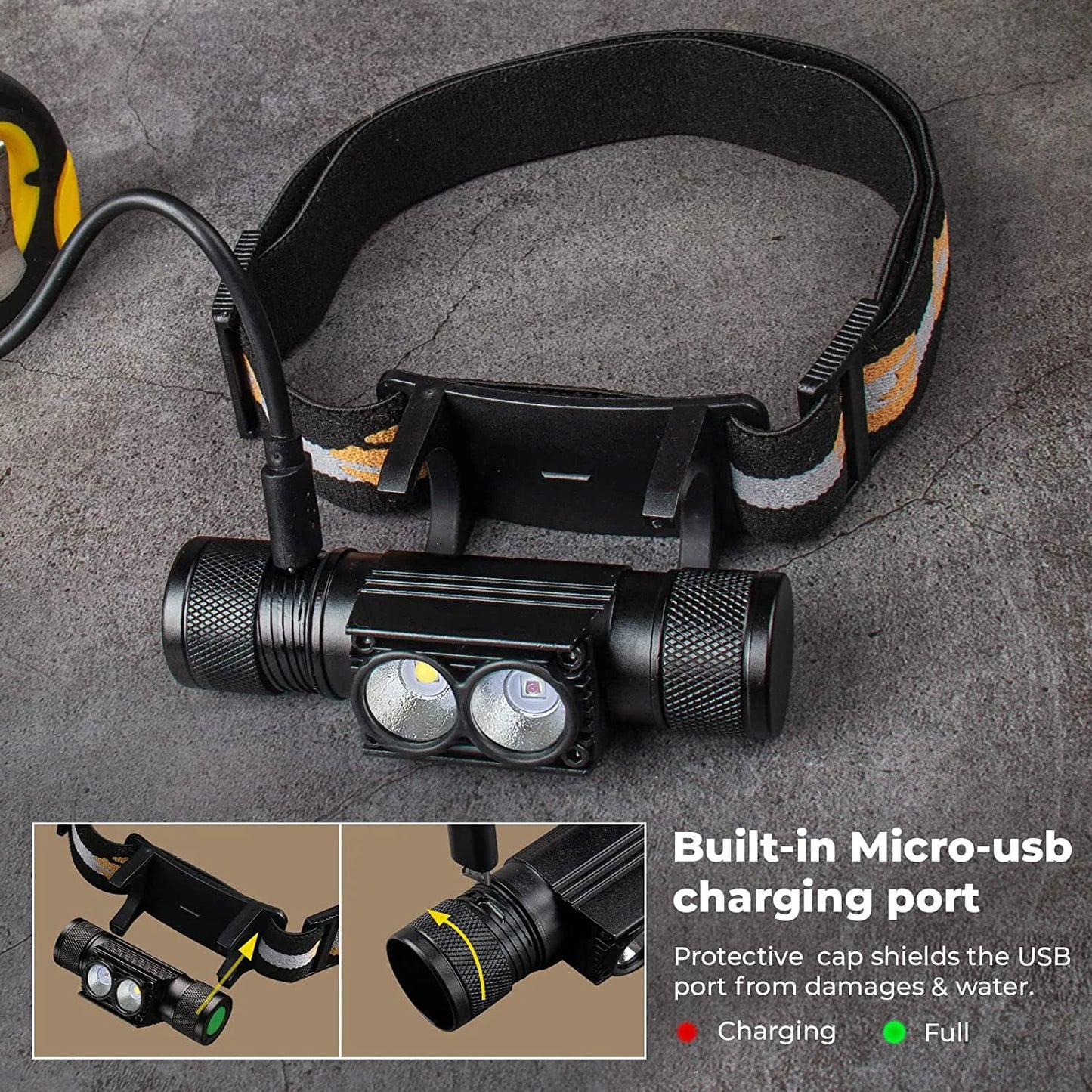 Rechargeable High CRI LED Headlamp with Bright White Light