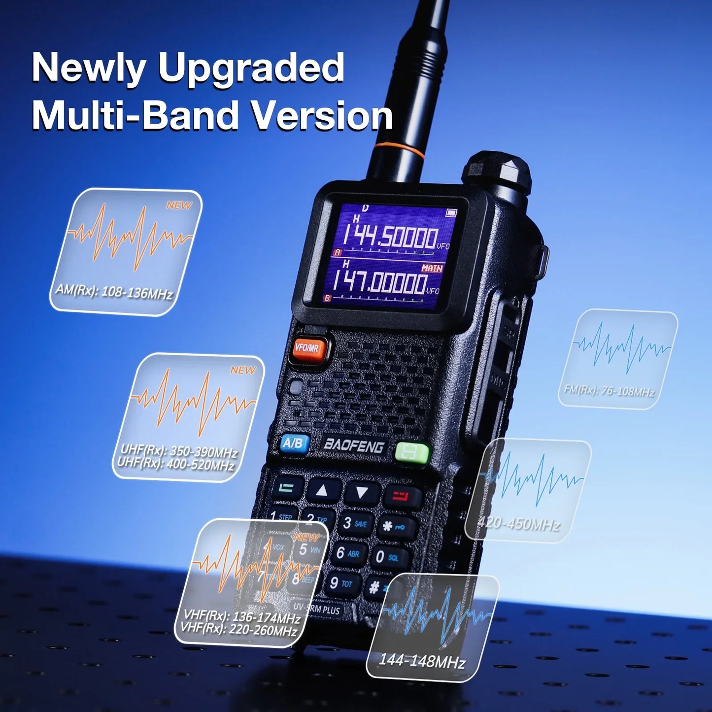 [2 PCS] BAOFENG UV-5RM PLUS Walkie Talkie Multi-Band Airband 10W NOAA 2500mAh Battery USB-C Chirp Compatible