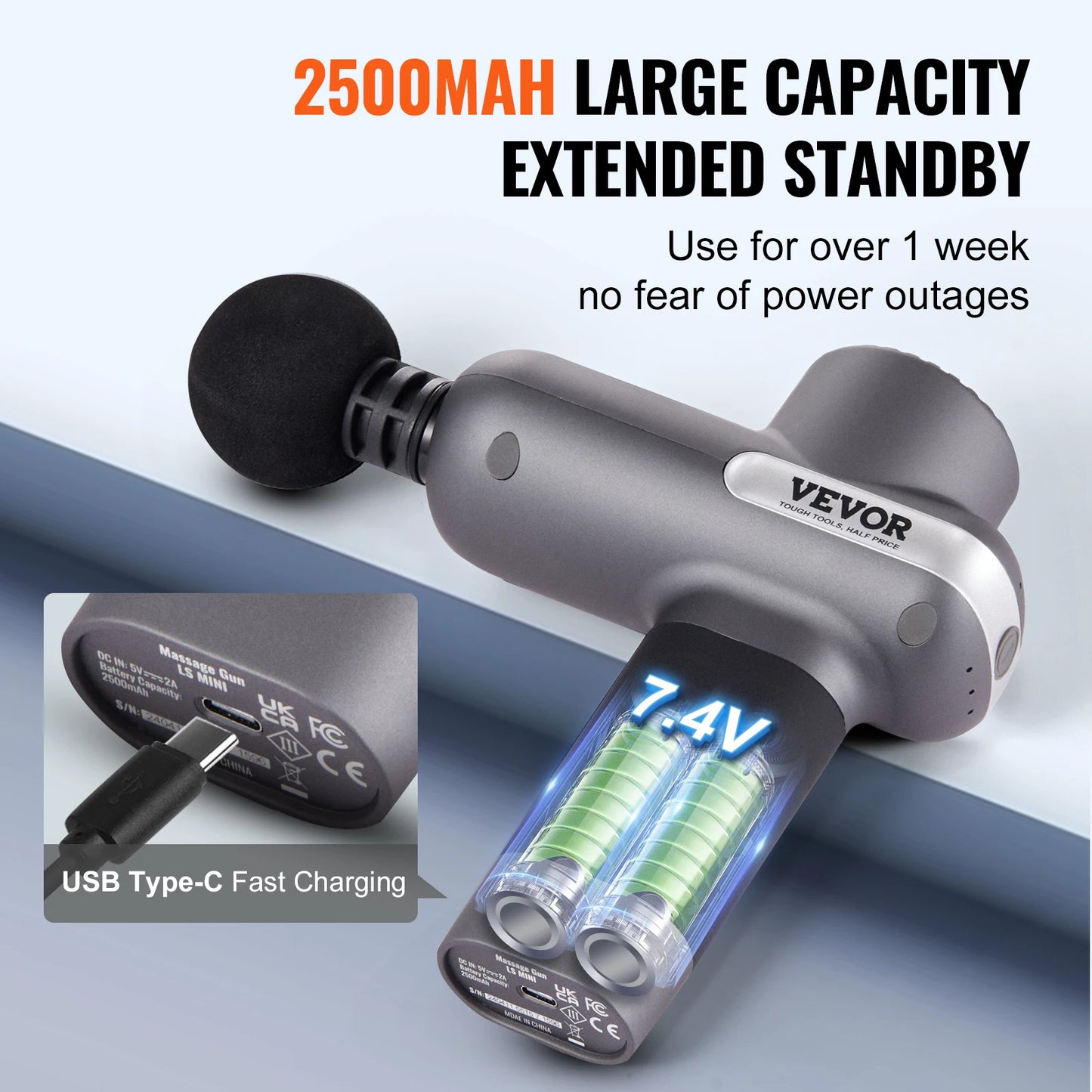 SucceBuy Mini Massage Gun Percussion With 5 Speed Levels