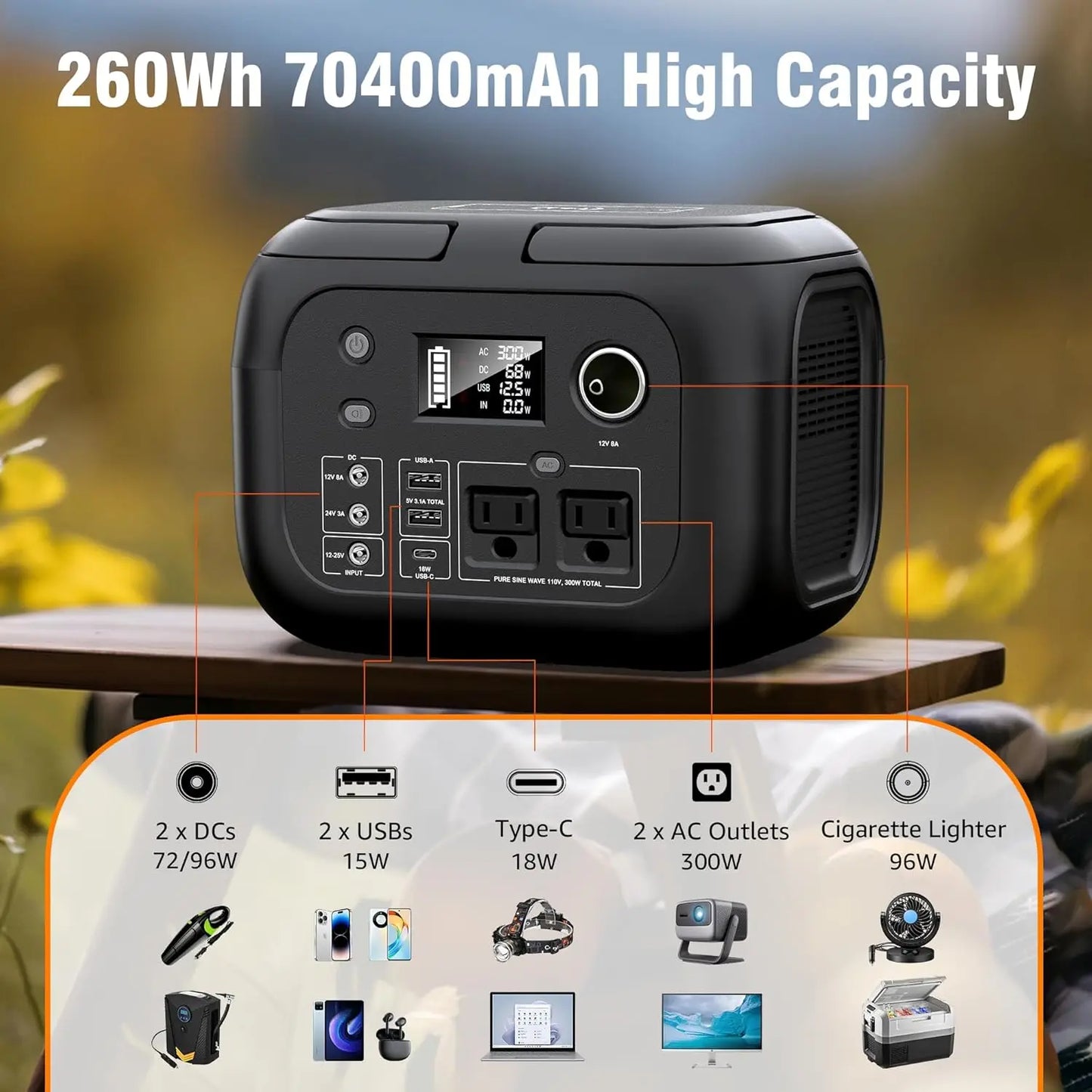 Portable Power Station with Solar Panels for Outdoor Adventures