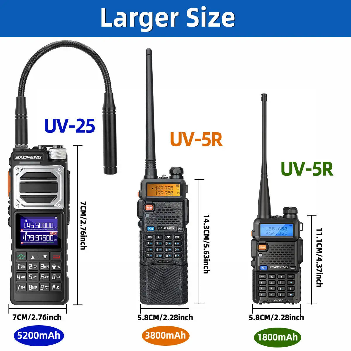 Baofeng UV-25 Multi Band Walkie Talkie Two Way Radio with air band & NOAA scan