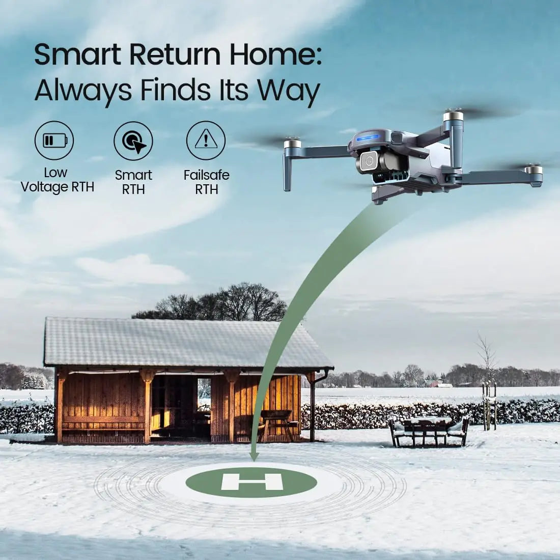 Holy Stone HS360S GPS Drone with 4K UHD Camera Features