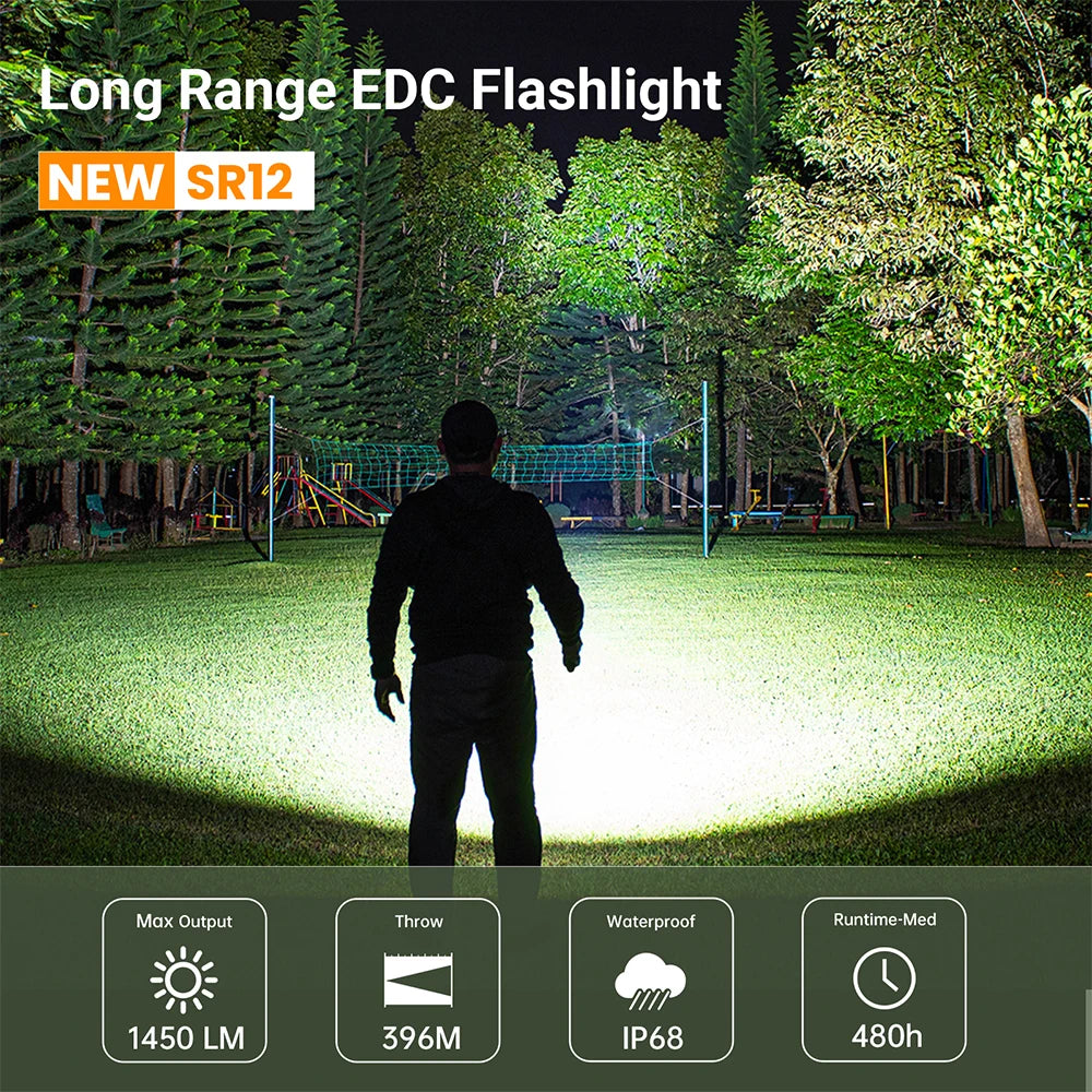 Sofirn SR12 EDC Flashlight 1450LM USB C Torch IP68 Waterproof