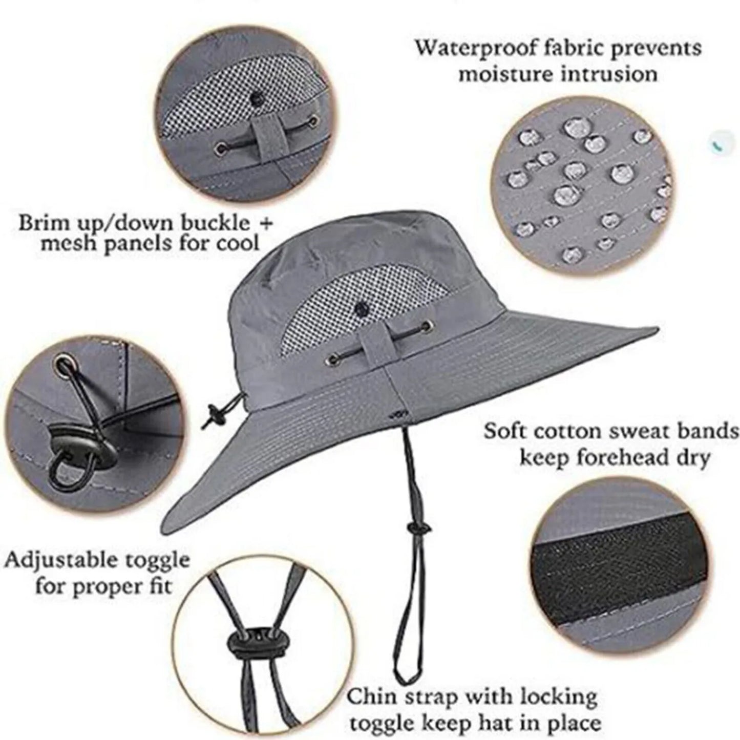 Wide Brim Outdoor Fishing Hat with Integrated Fan for Comfort