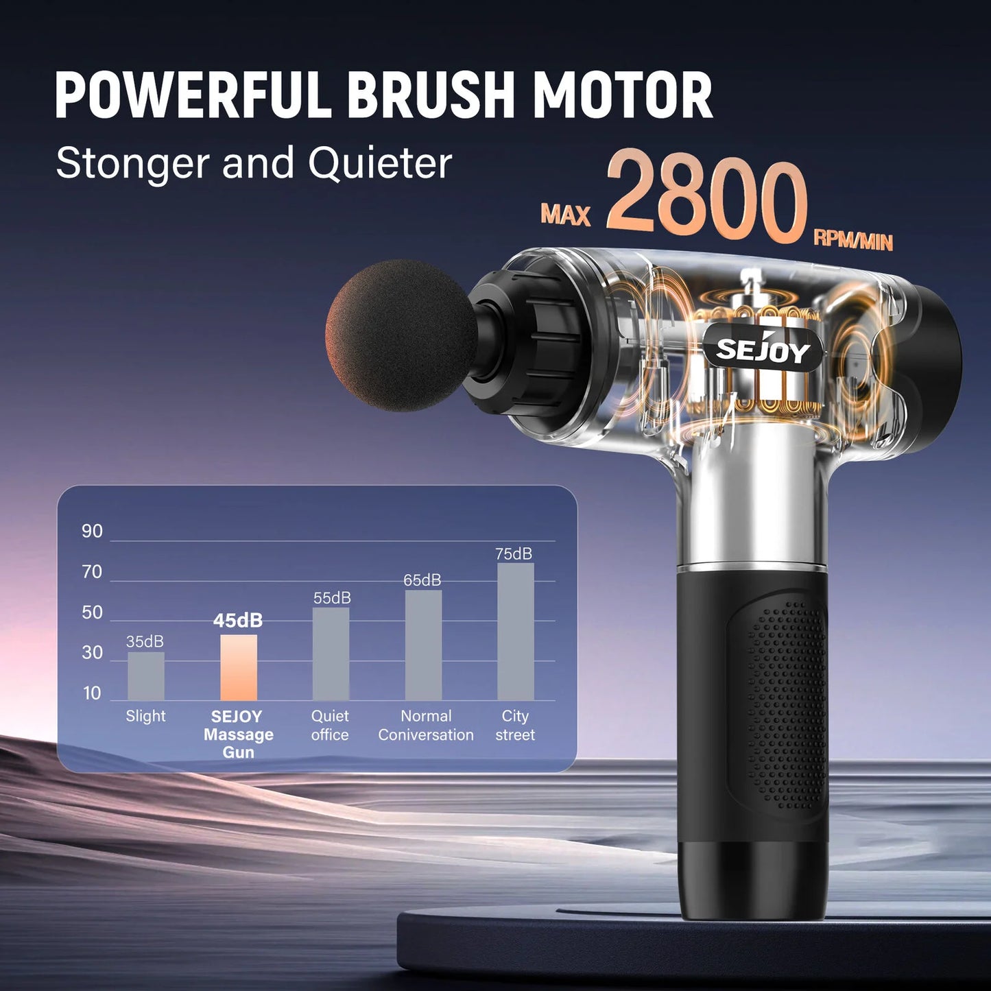 Sejoy 30 Speeds Massage Gun Percussion Massager Deep Tissue