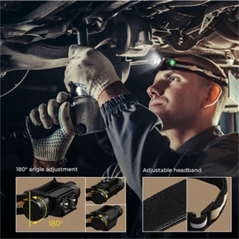 Rechargeable High CRI LED Headlamp with Bright White Light