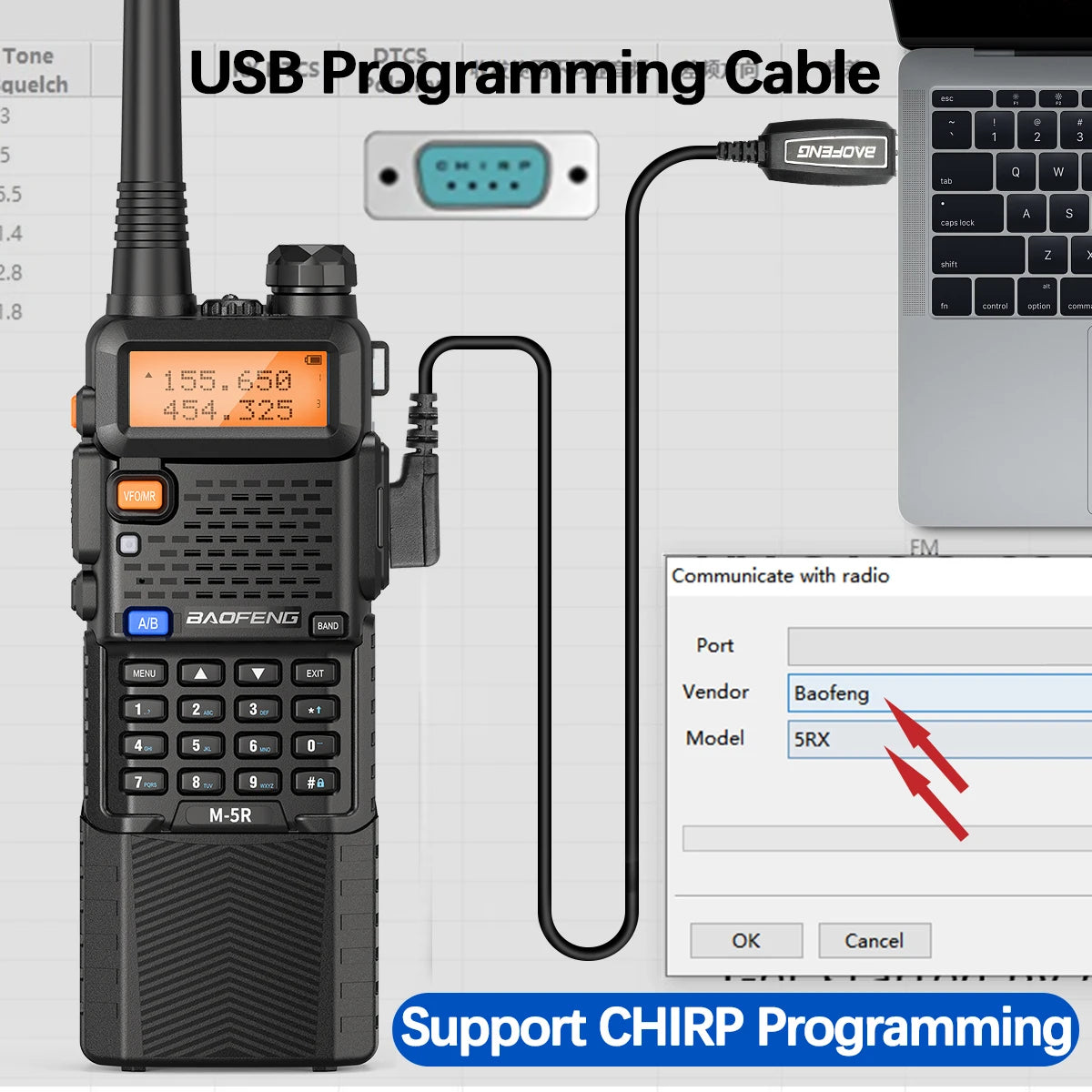 Baofeng M-5R Walkie Talkie Two Way Radio Set with Air Band, FM, and more