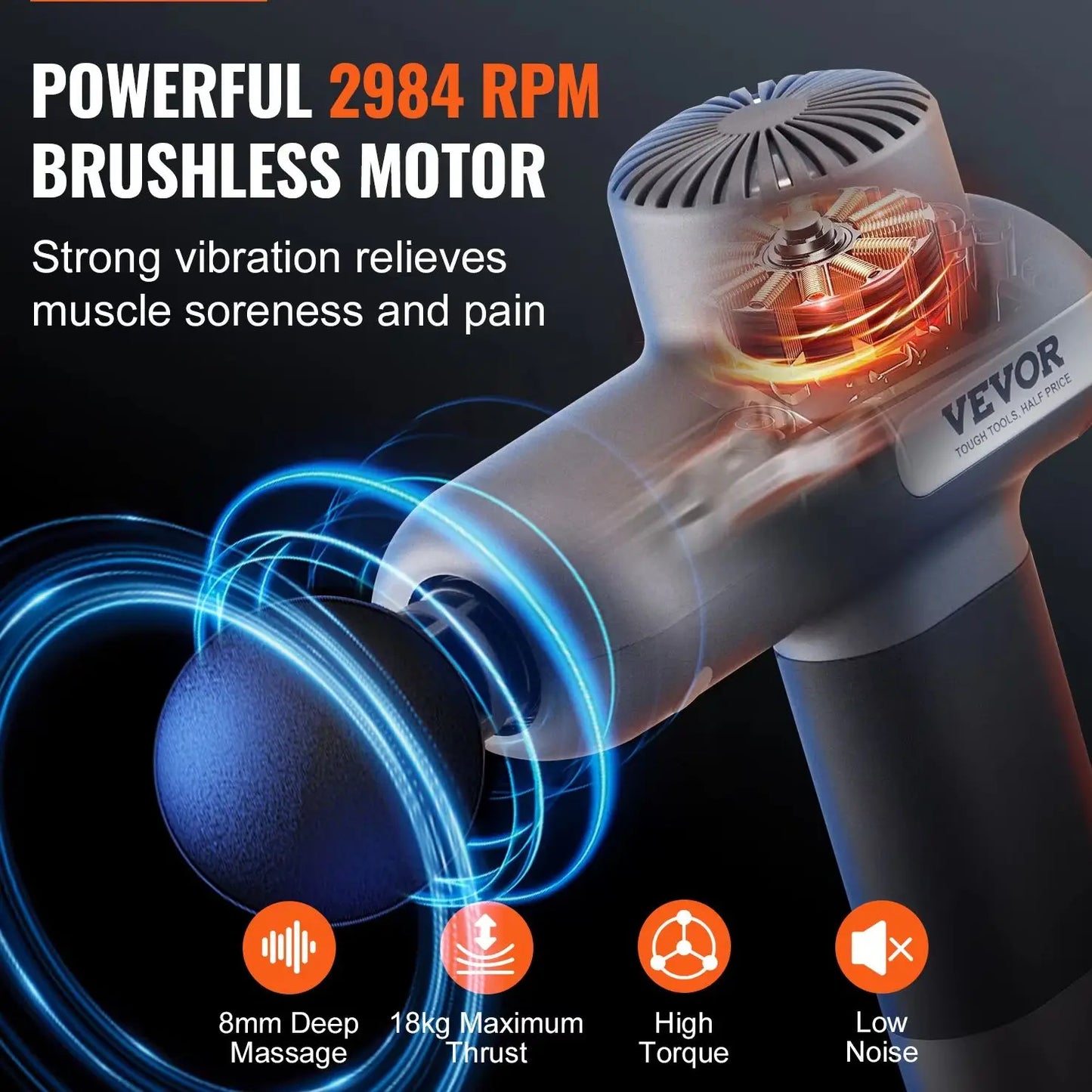 SucceBuy Mini Massage Gun Percussion With 5 Speed Levels