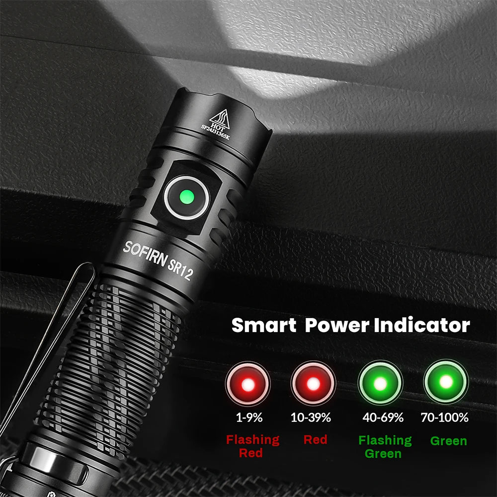 Sofirn SR12 EDC Flashlight 1450LM USB C Torch IP68 Waterproof