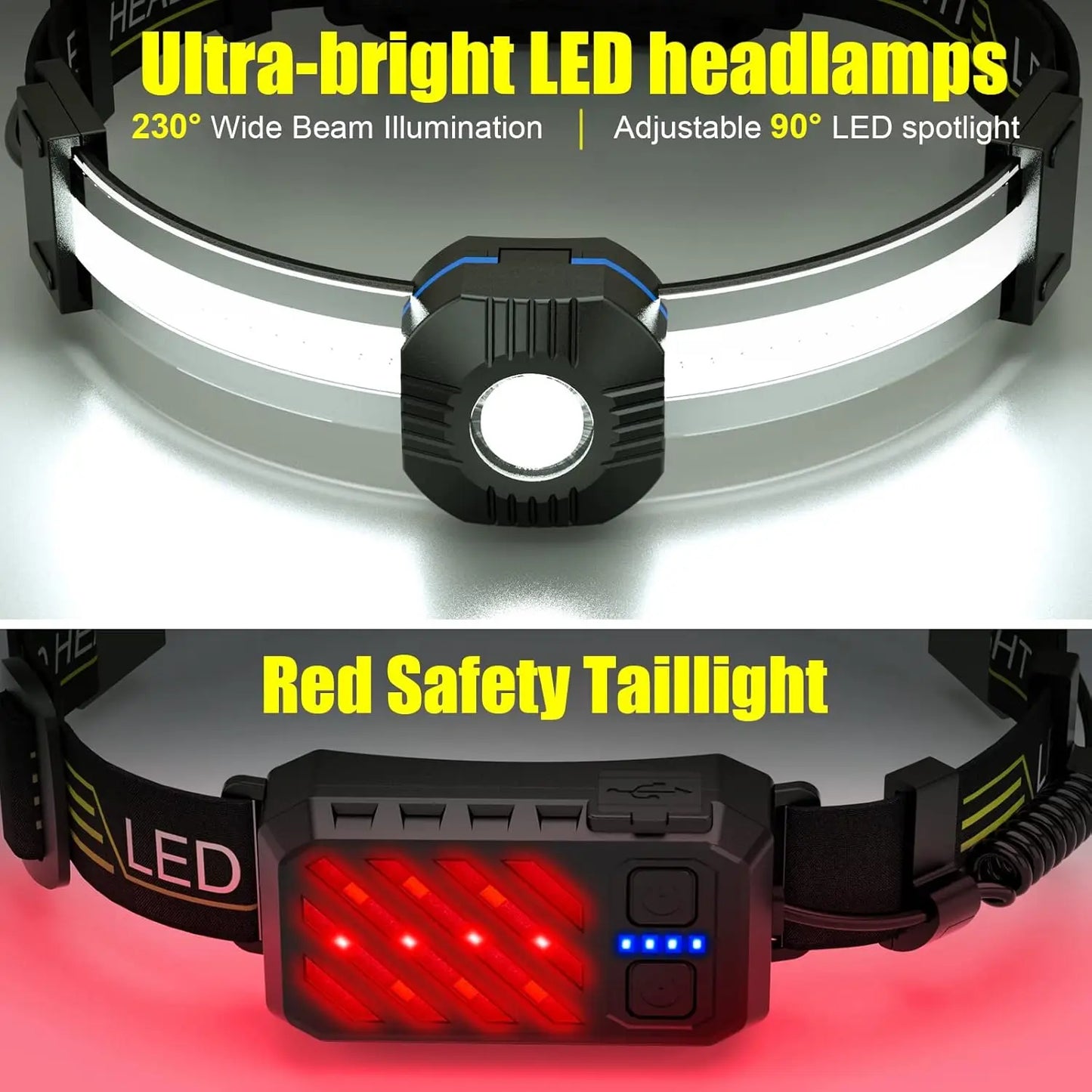 LED Headlamp, Panoramic with Rechargeable Super Bright Illumination